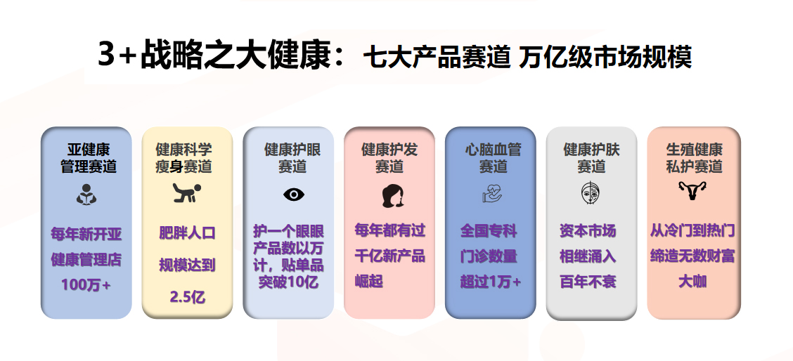 樂創(chuàng)時(shí)代，三八婦樂的新零售突圍